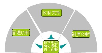 开元游戏大厅app·(中国集团)官方网站