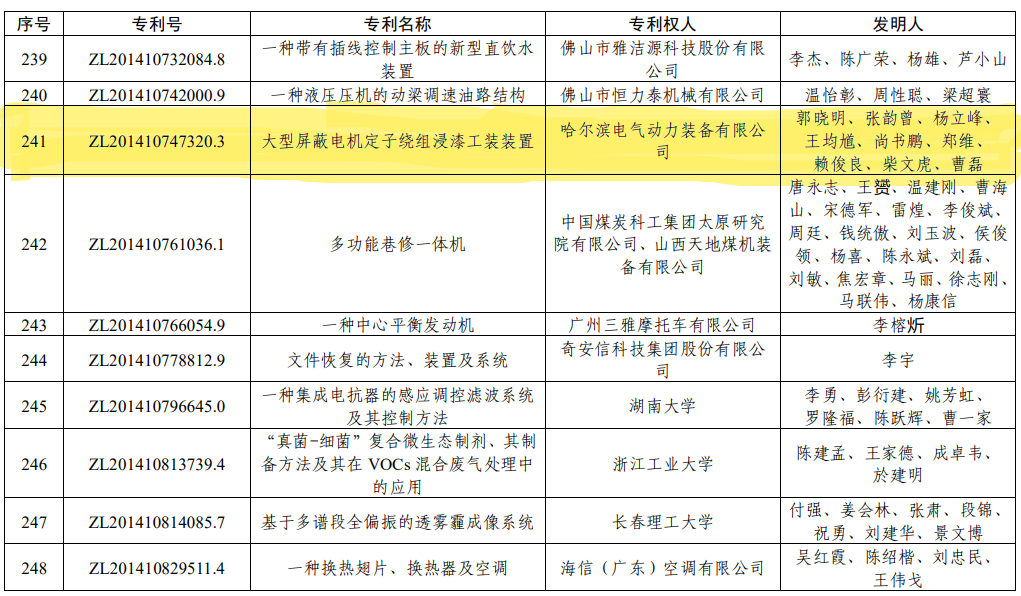 开元游戏大厅app·(中国集团)官方网站