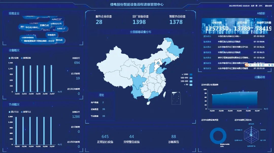 开元游戏大厅app·(中国集团)官方网站