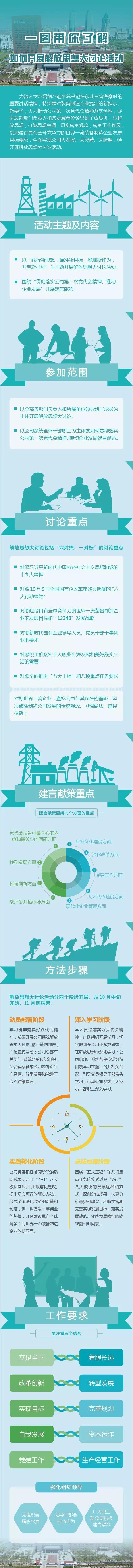 开元游戏大厅app·(中国集团)官方网站