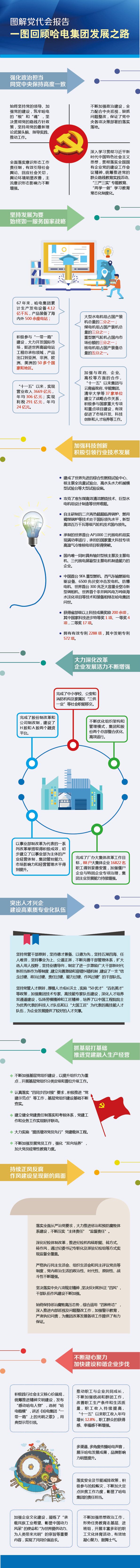 开元游戏大厅app·(中国集团)官方网站