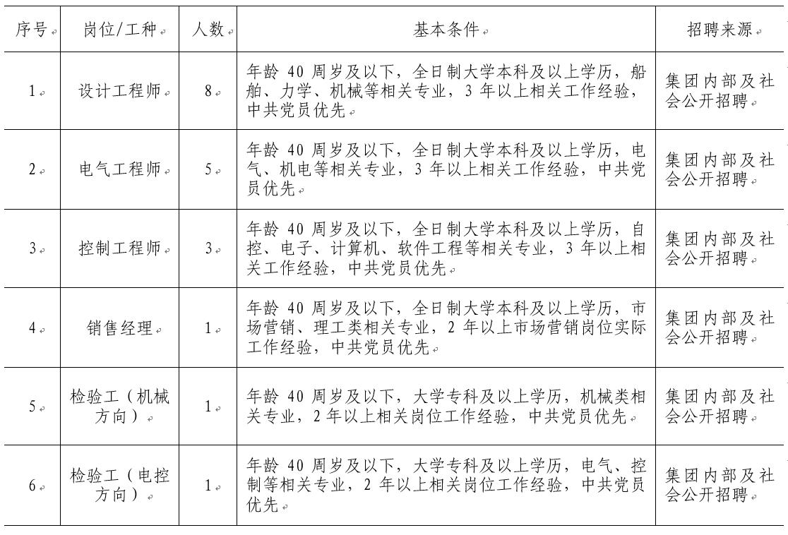 开元游戏大厅app·(中国集团)官方网站