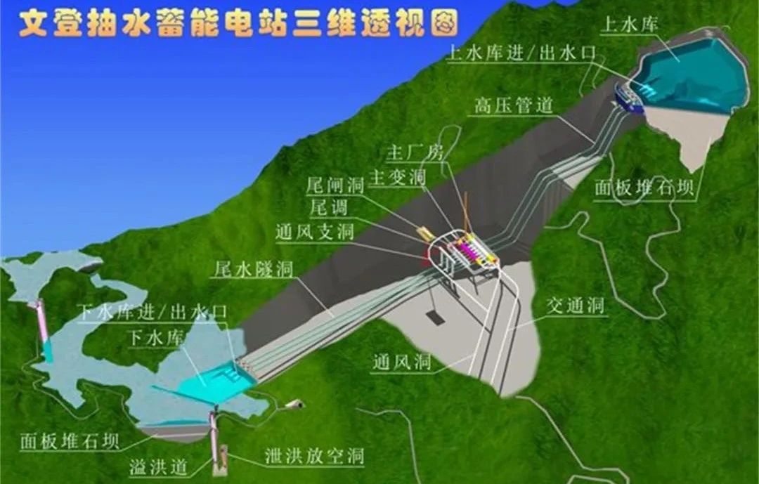 开元游戏大厅app·(中国集团)官方网站