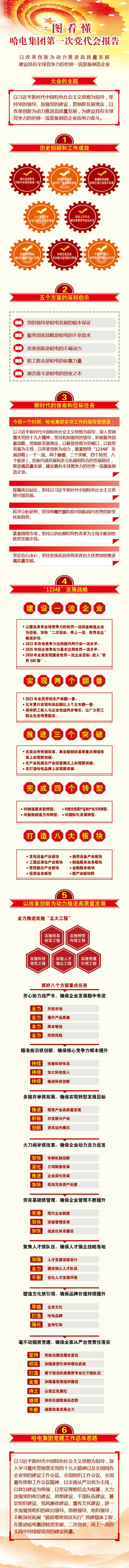 开元游戏大厅app·(中国集团)官方网站